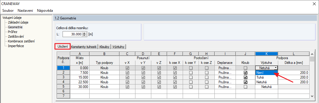 Deaktivace stávajících výztuh