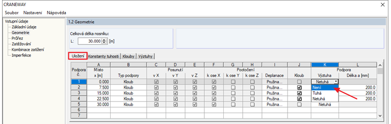 Deaktivace stávajících výztuh
