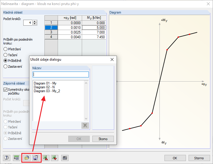 Uložení uživatelsky definovaných diagramů pro klouby na koncích prutů