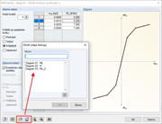 Uložení uživatelsky definovaných diagramů pro klouby na koncích prutů