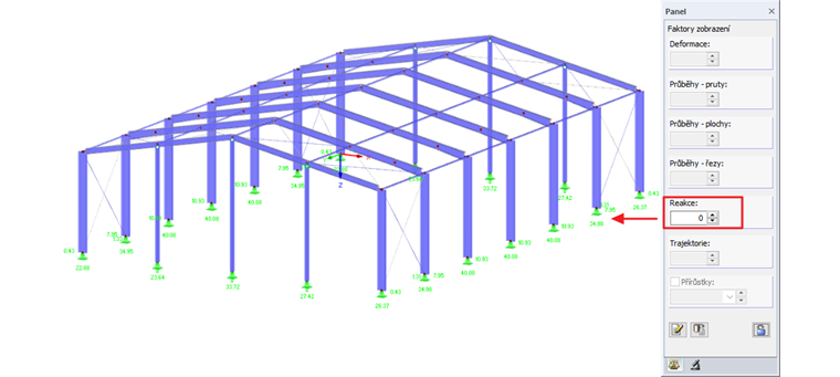 Faktor zobrazení podporových sil