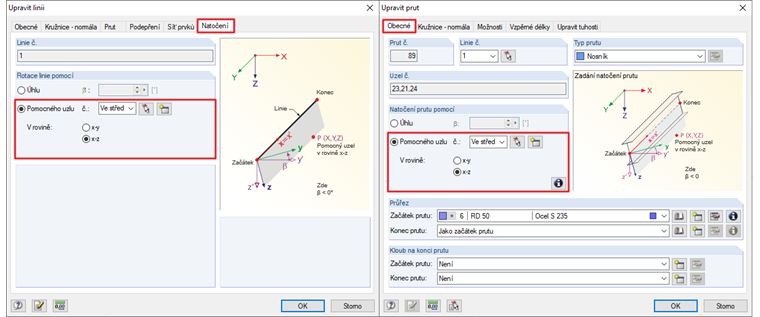 Natočení linie (vlevo) a natáčení prutu (vpravo)