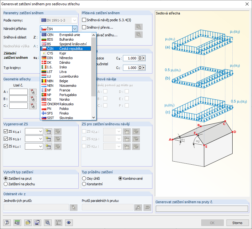 Národní příloha Sníh