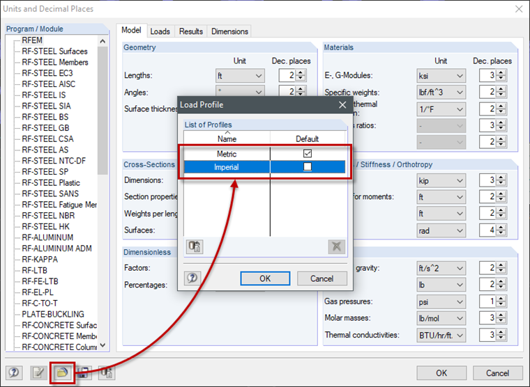 Aktivní imperiální jednotky, standardně metrický systém