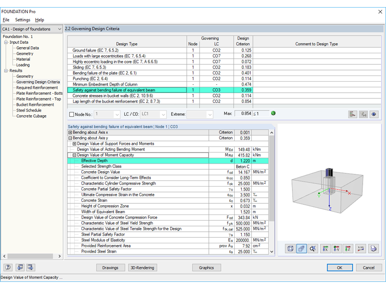 Tabulky výsledků pro výpočet porušení ohybem náhradního nosníku