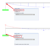 Účinek vztažného systému kloubu na konci prutu v případě excentrického přípoje