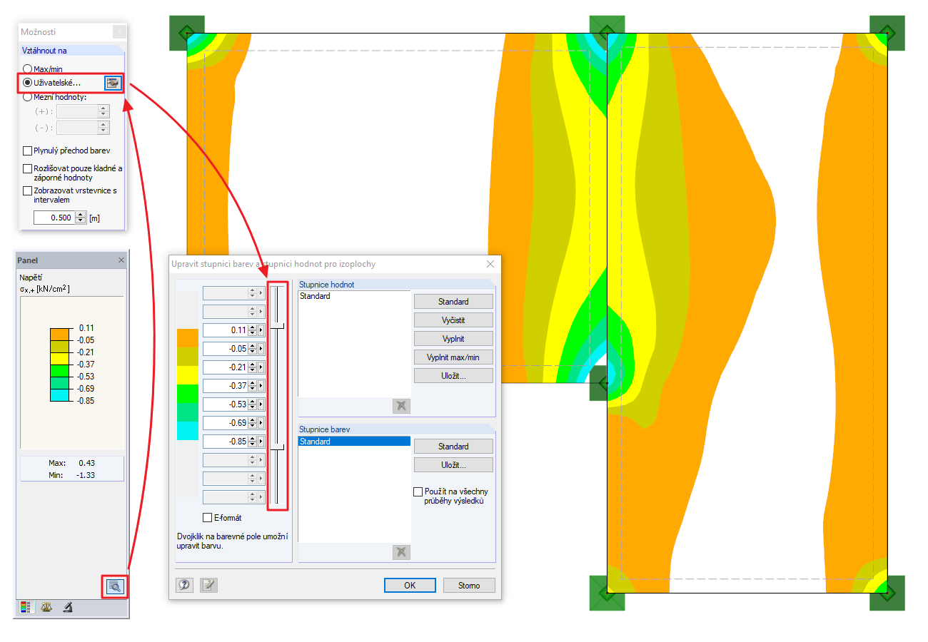 Přizpůsobené výsledky