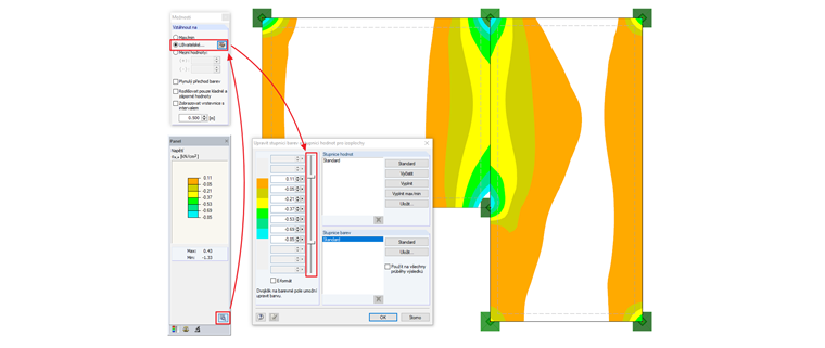 Přizpůsobené výsledky
