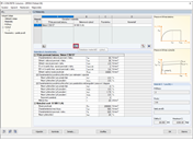 Otevření knihovny výztužné oceli v okně "1.2 Materiály"