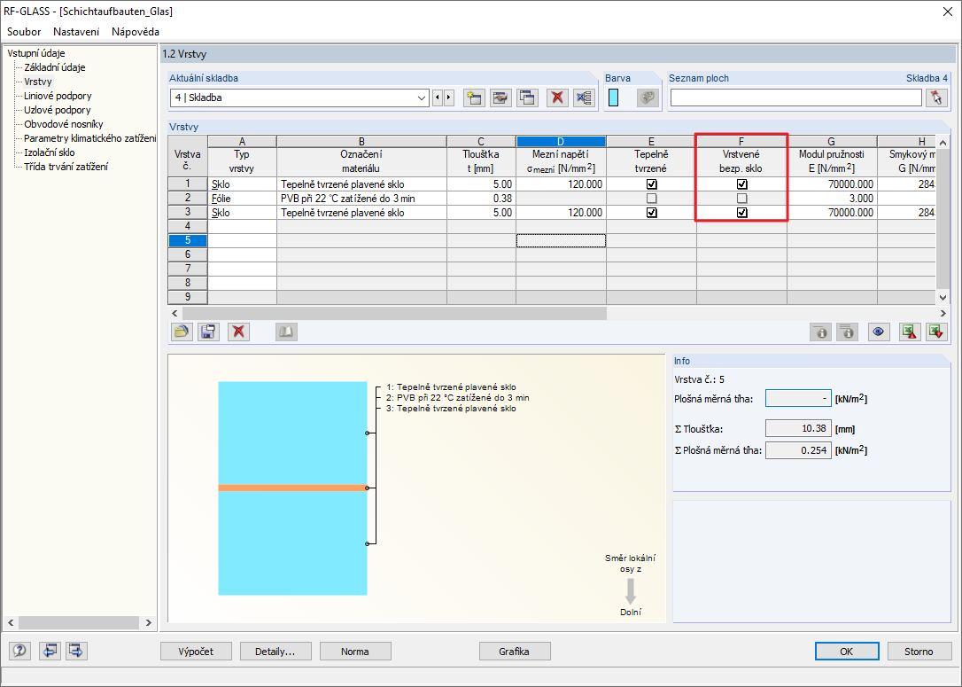 Možnost "Tepelně tvrzené"