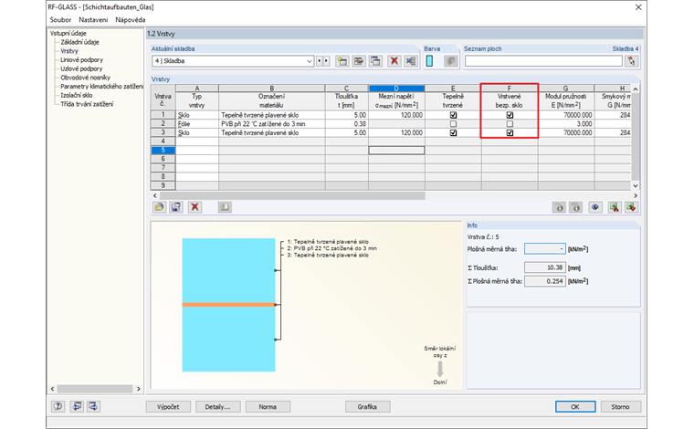 Možnost "Tepelně tvrzené"