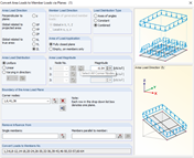 Vygenerované zatížení