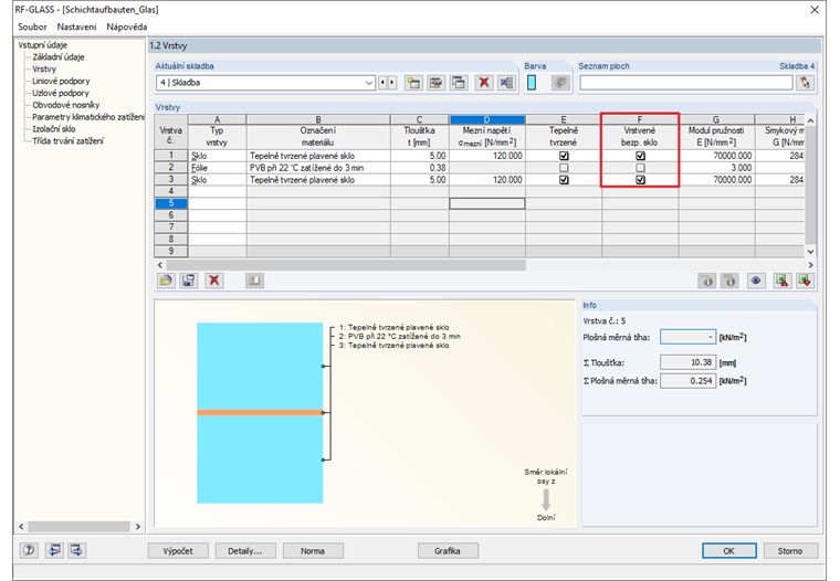 Zadání vrstveného bezpečnostního skla