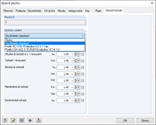 Upravit plochu - upravit tuhost