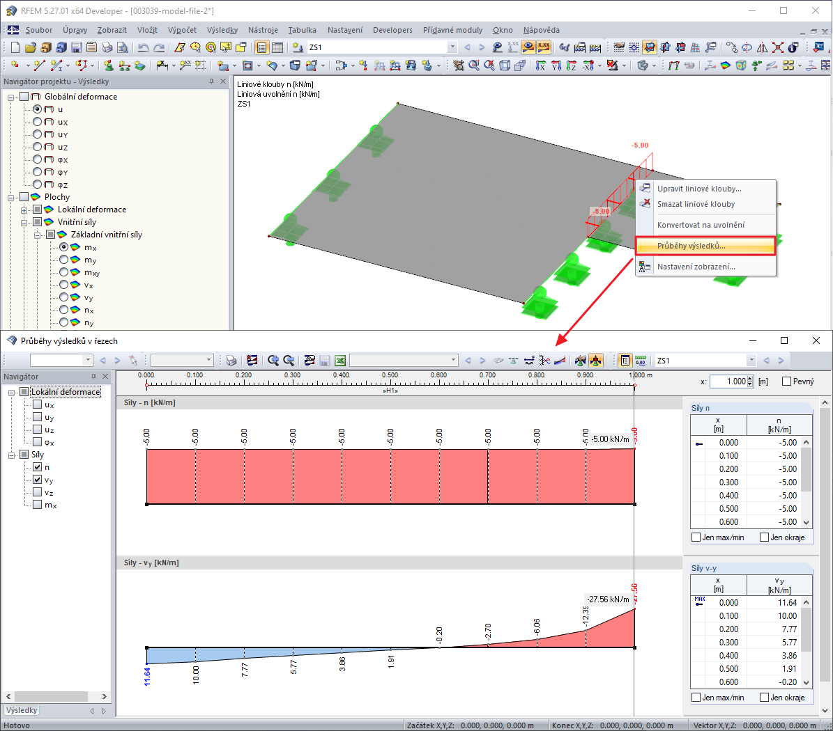 Výsledkový diagram liniového kloubu