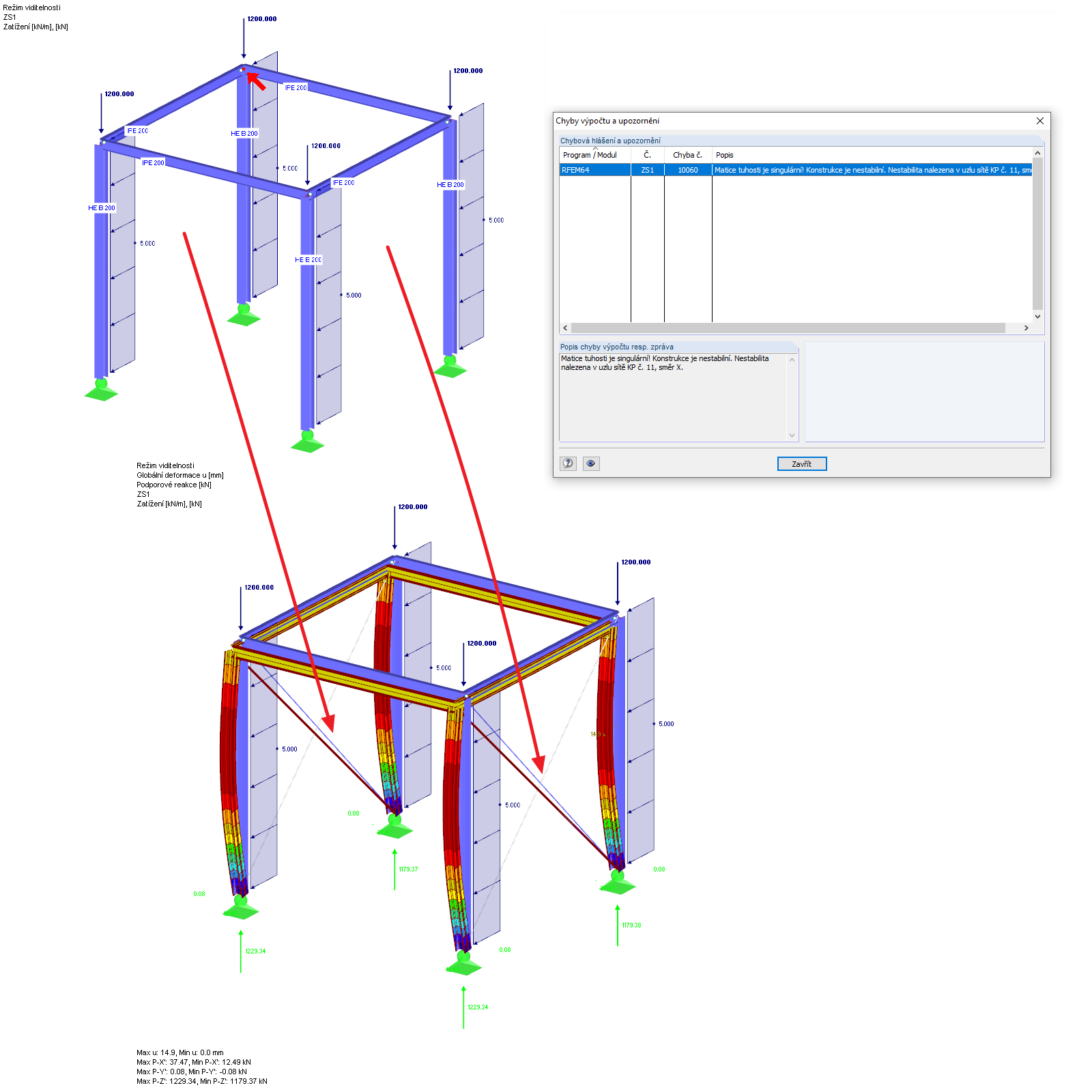 Chybějící ztužení