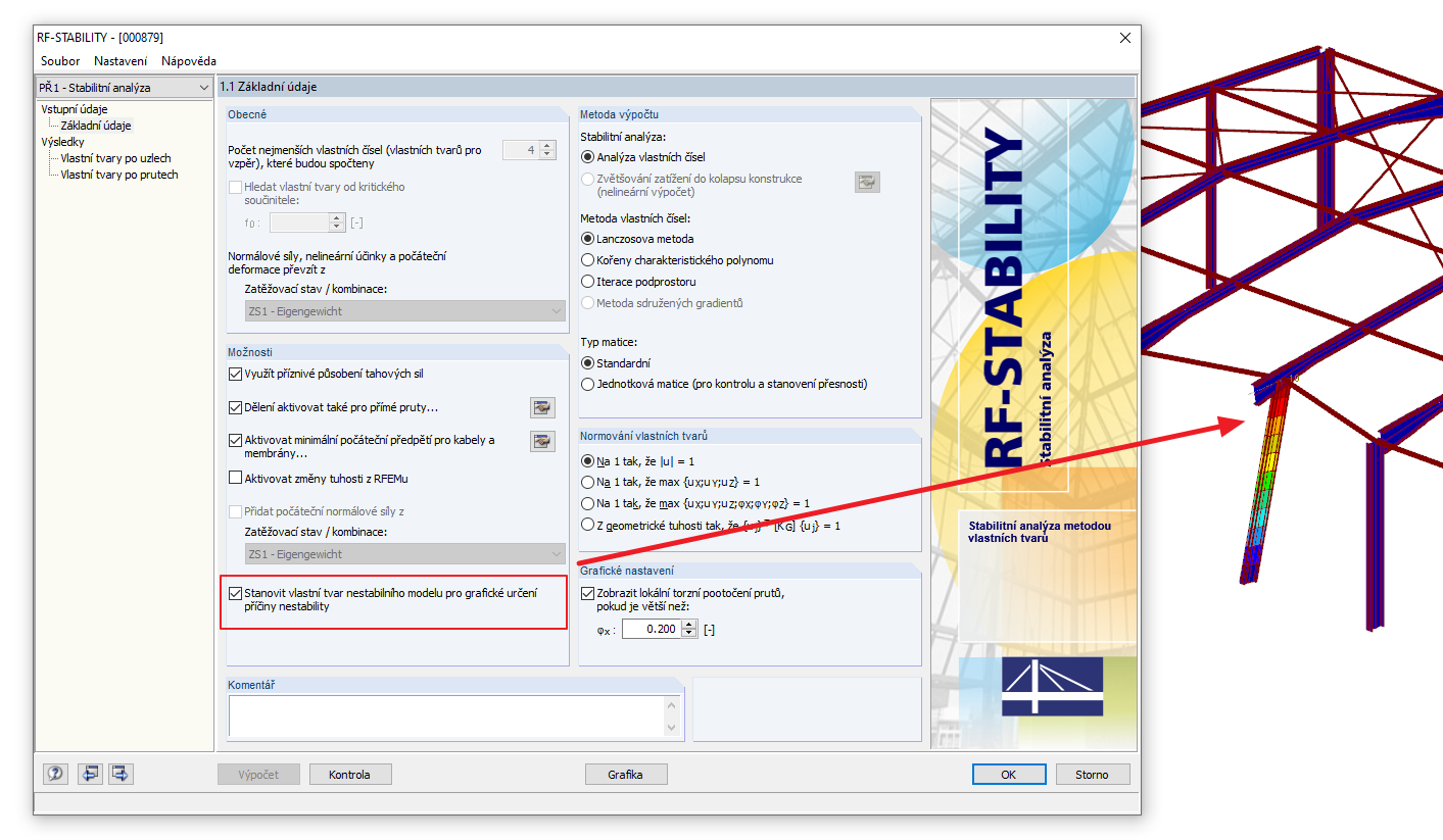 Grafické zobrazení nestability