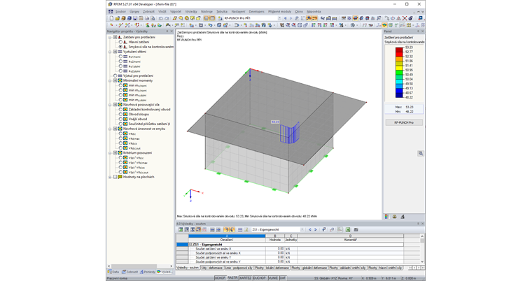 Průběh smykových sil v základním kontrolovaném obvodu v rohu stěny