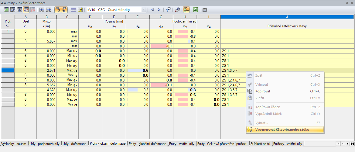 Místní nabídka (kliknutí pravým tlačítkem myši) s možností vygenerovat KZ z vybraného řádku