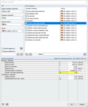 Dílčí součinitel spolehlivosti - databáze materiálů