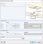 Dialog "Upravit typ liniového uvolnění"