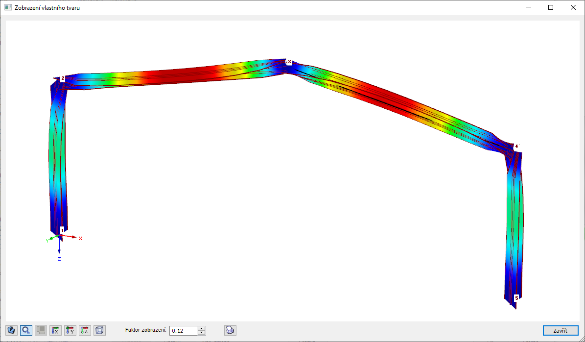 Posouzení stability - přehled vlastních tvarů