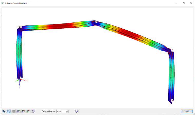 Posouzení stability - přehled vlastních tvarů