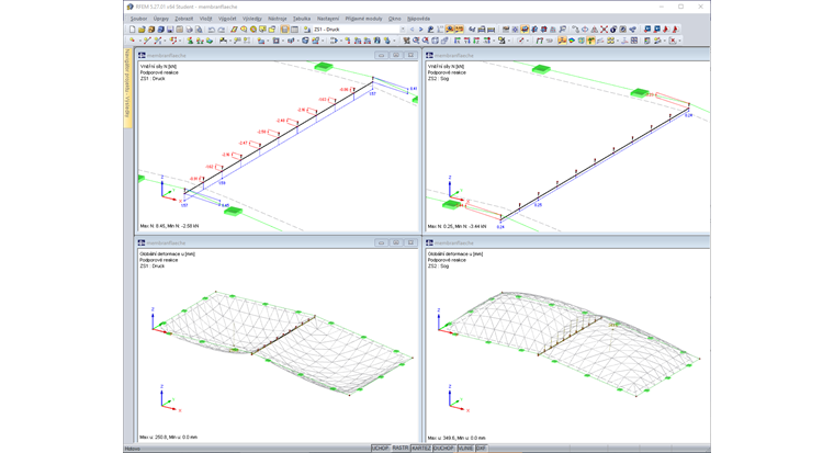 Účinek modelování kontaktu