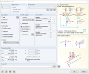 Zadání proměnného průběhu teploty po celé délce prutu