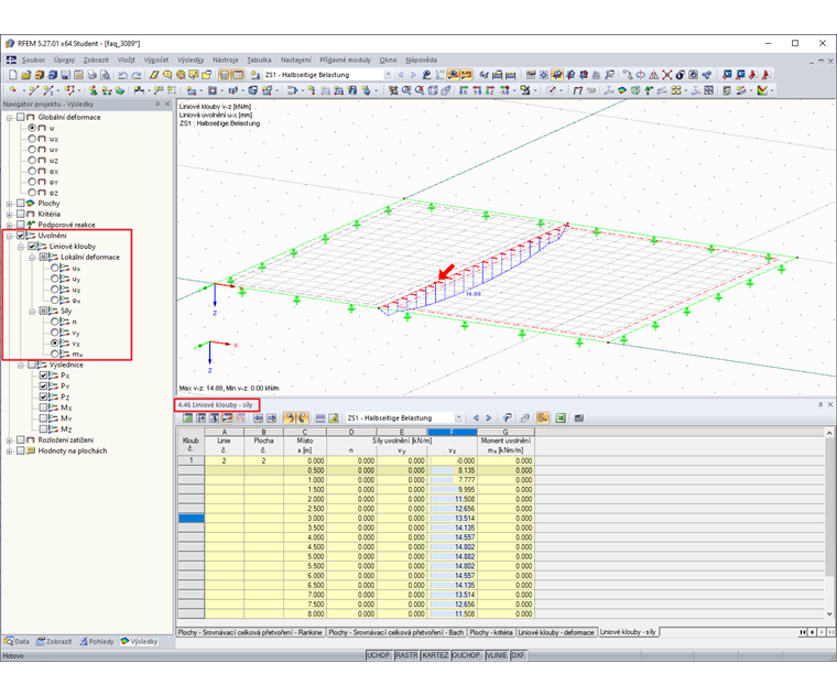 Výsledky liniových kloubů