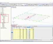 Výsledky liniových kloubů