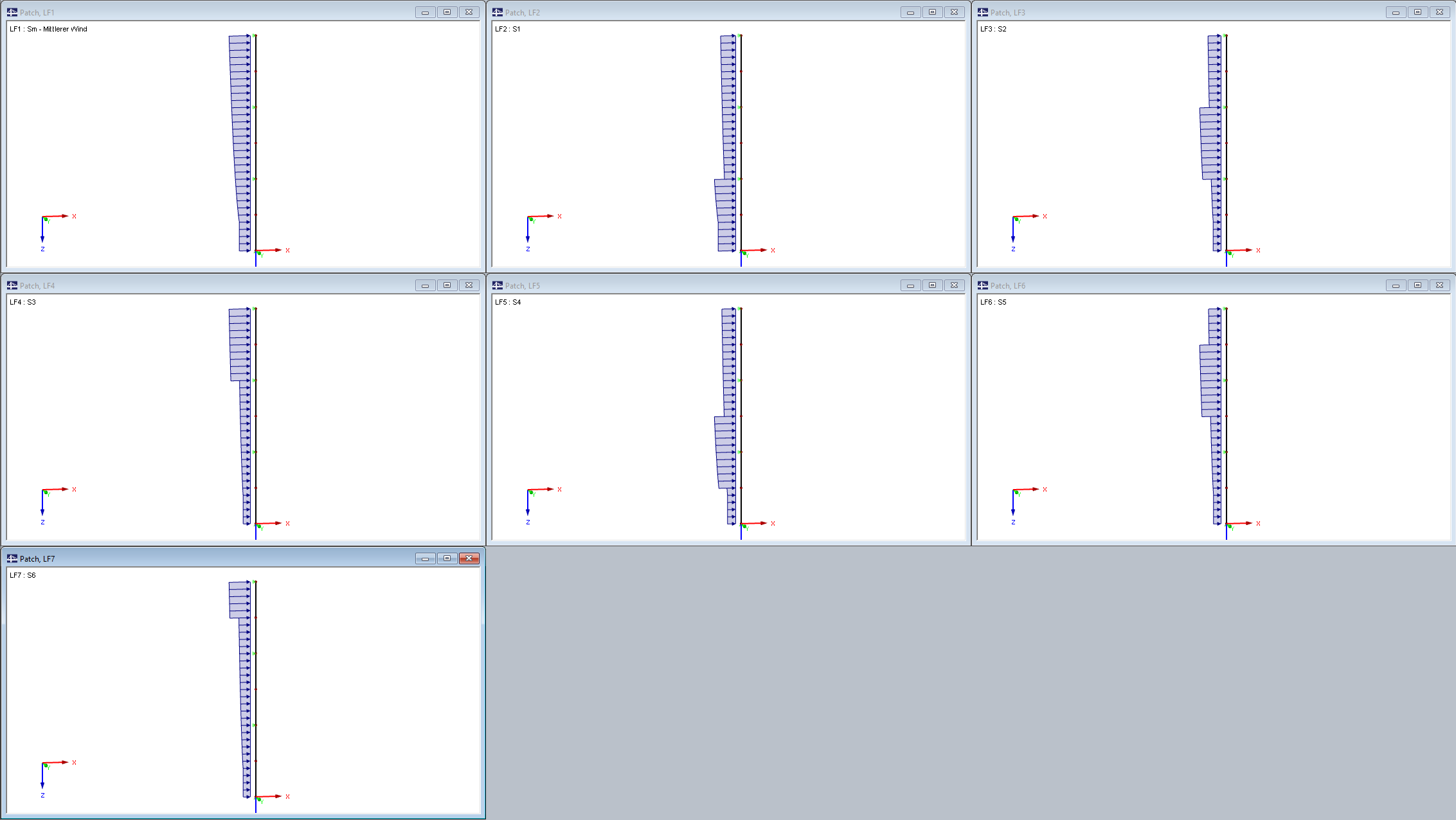 Charakteristické zatěžovací stavy
