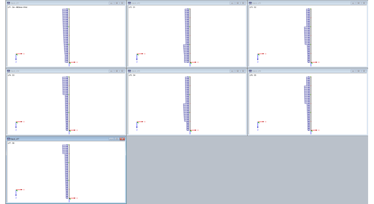 Charakteristické zatěžovací stavy