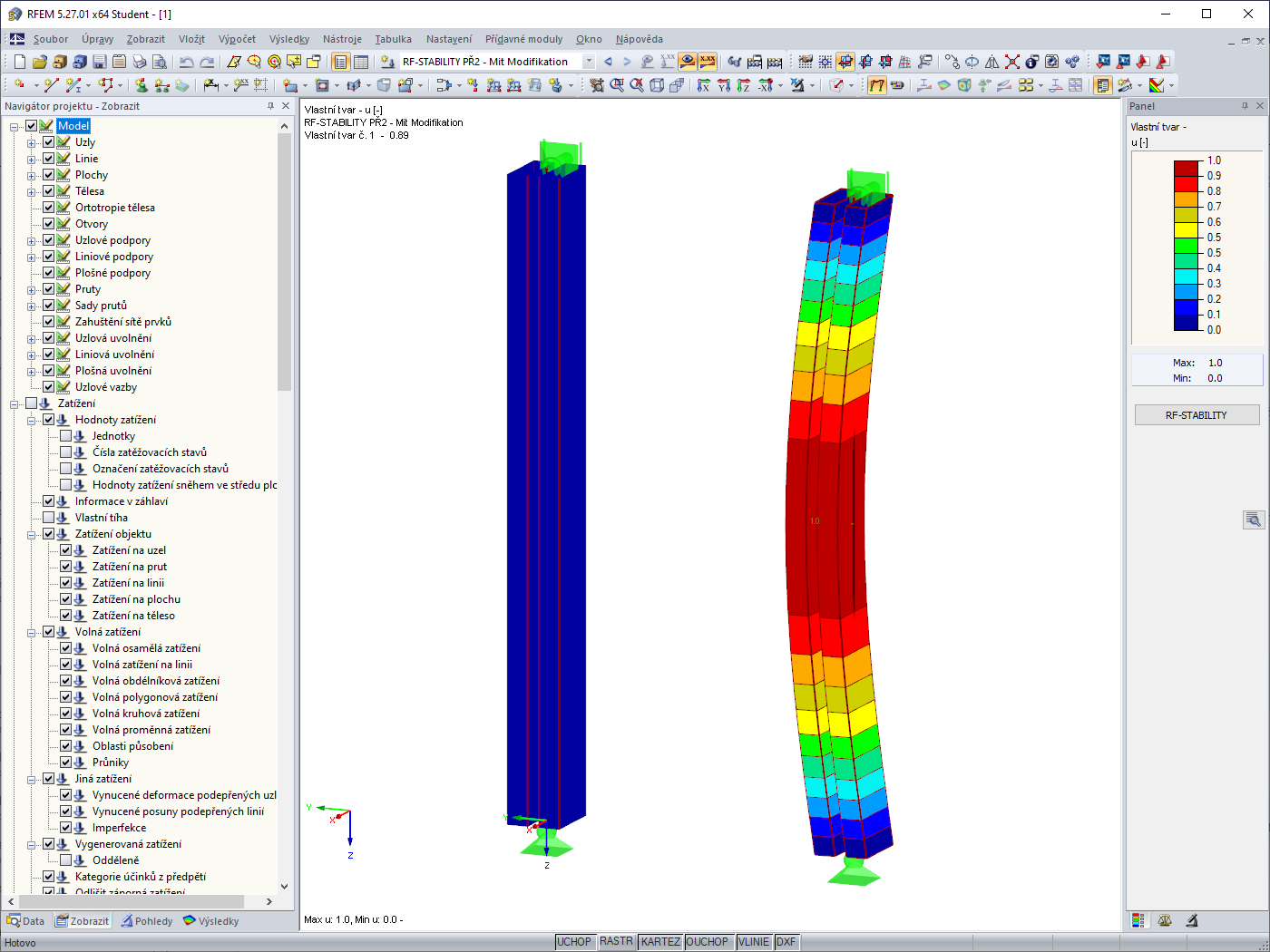 Grafické znázornění tvaru vybočení