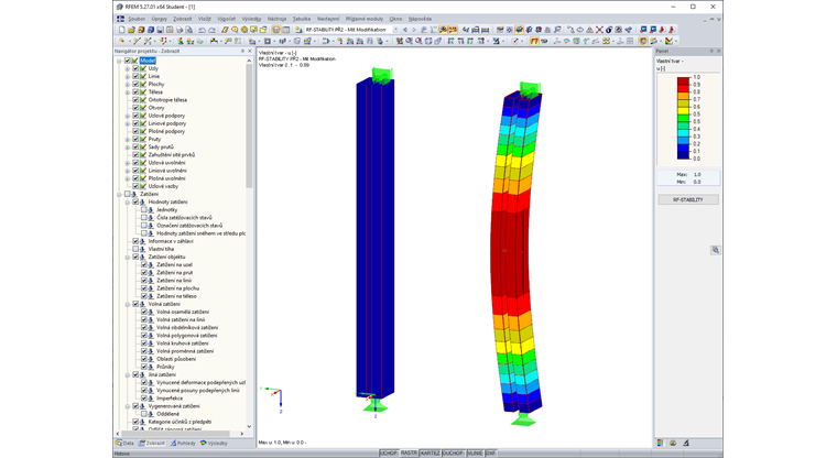 Grafické znázornění tvaru vybočení