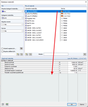 Materiálové charakteristiky lana