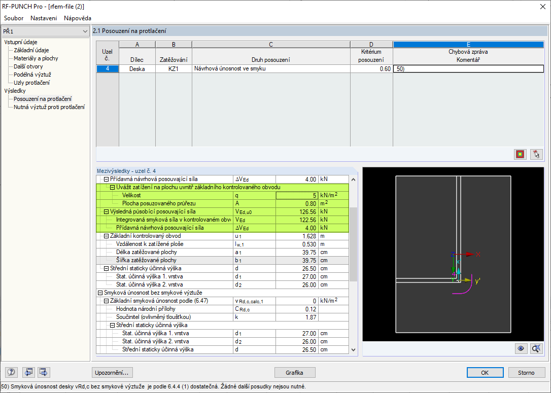 Mezivýsledky s plošným zatížením uvnitř kritického obvodu