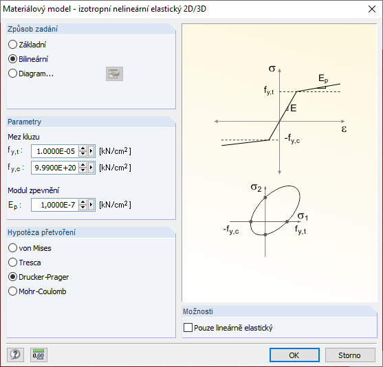 Zadání materiálového modelu