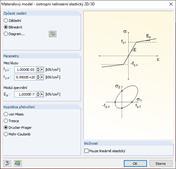 Zadání materiálového modelu