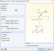 Zadání materiálového modelu