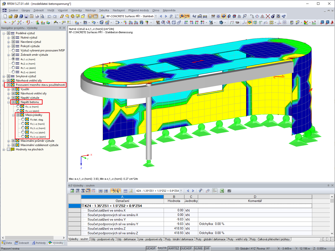 Zobrazení napětí v betonu