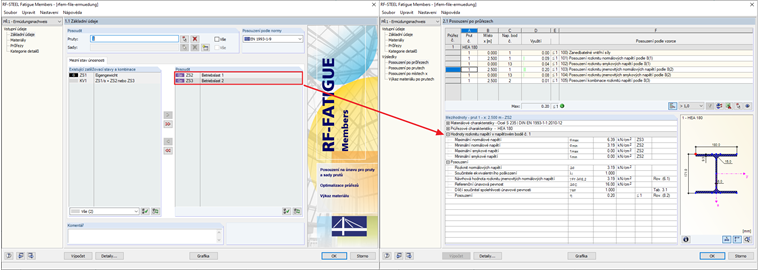 Napěťový cyklus bez zohlednění zatěžovacího stavu s vlastní tíhou