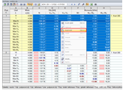 Ruční kopírování vnitřních sil z programu RSTAB/RFEM