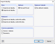Tabelle importieren Dialog