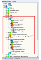 Stanovení vnitřních sil