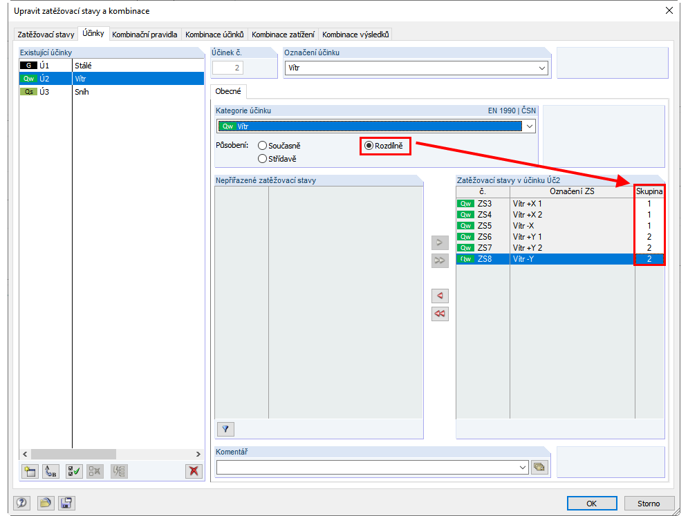 Kategorie účinků Rozdílně