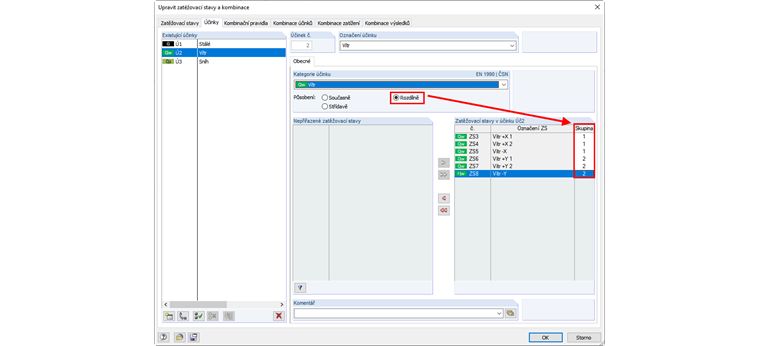 Kategorie účinků Rozdílně