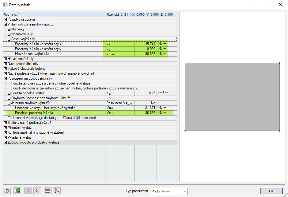 Hlavní smyková síla z vx a vy