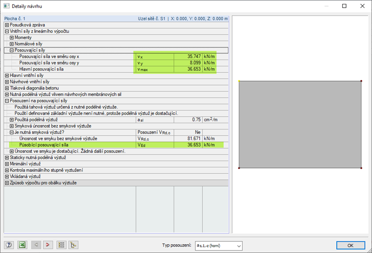 Hlavní smyková síla z vx a vy