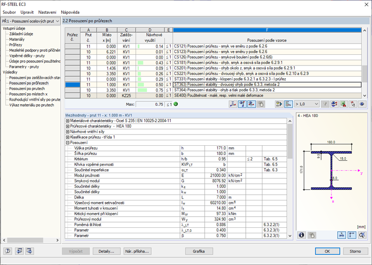 Posouzení v přídavném modulu RF-/STEEL EC3 podle EN 1993-1-1